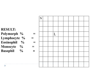 N
L
RESULT:
Polymorph % =
Lymphocyte % =
Eosinophil % =
Monocyte % =
Basophil % =
 