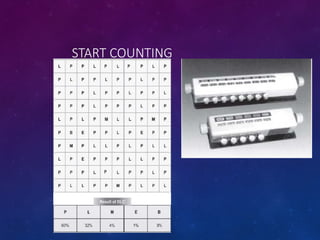 differentialleukocytecount-170116144436 (1).pptx