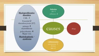 causes
Infection
:
1
-
TB
.
2
-
influenza
.
allergy
Inflammation
:
1
-
autoimmune
diseases
2
-
IBD
-
Myeloproliferative
disorders
1
-
CML
2
-
Essential
thrombocytosis (ET)
3
-
primary
myelofibrosis
4
-
polycythemia
Rupar vera
-
Myelodysplastic
syndrome
 
