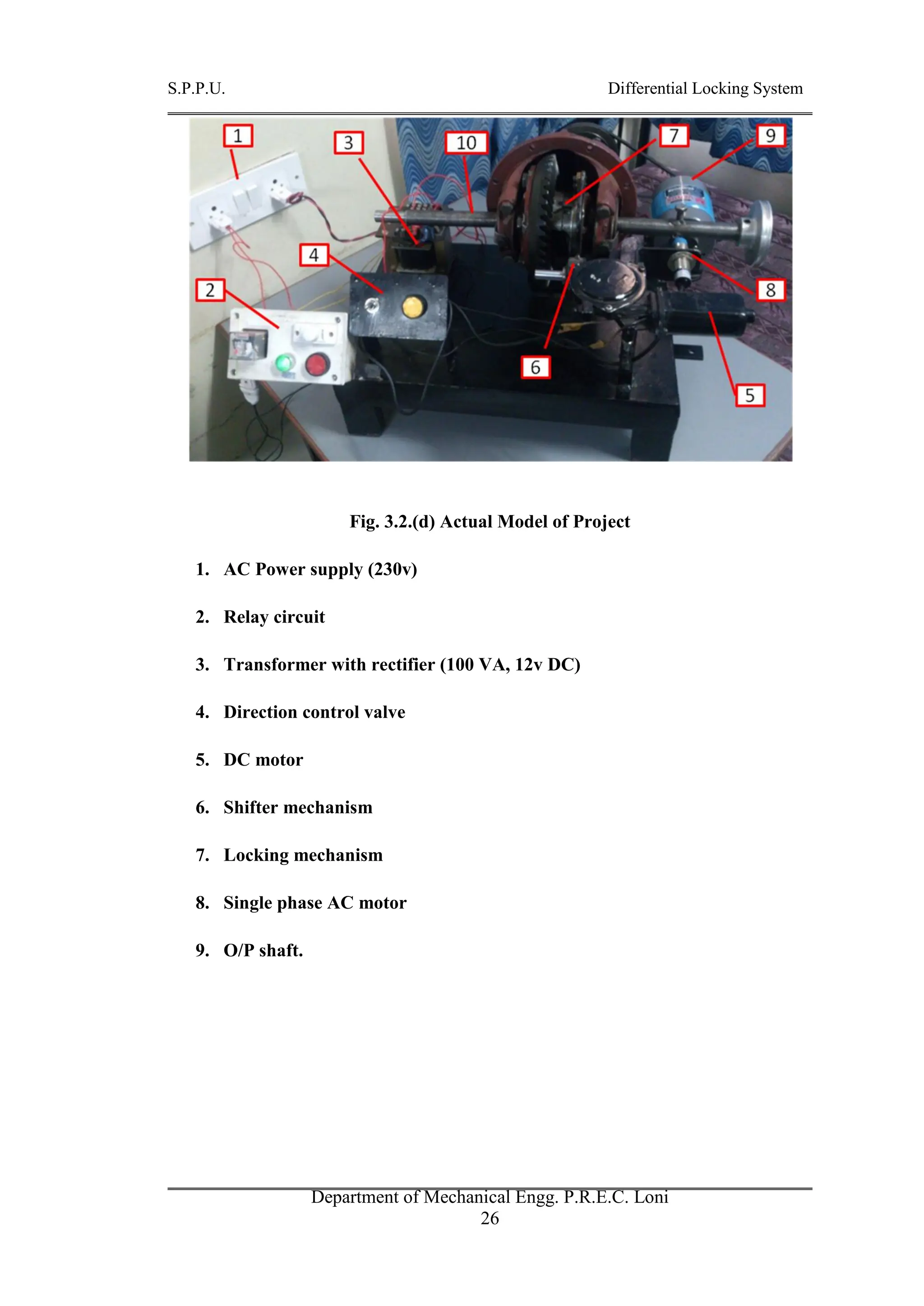 S.P.P.U. Differential Locking System
Department of Mechanical Engg. P.R.E.C. Loni
26
Fig. 3.2.(d) Actual Model of Project
1. AC Power supply (230v)
2. Relay circuit
3. Transformer with rectifier (100 VA, 12v DC)
4. Direction control valve
5. DC motor
6. Shifter mechanism
7. Locking mechanism
8. Single phase AC motor
9. O/P shaft.
 