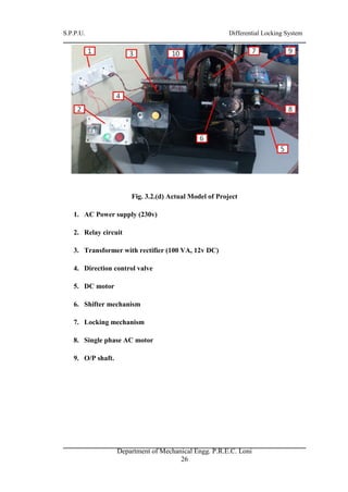 S.P.P.U. Differential Locking System
Department of Mechanical Engg. P.R.E.C. Loni
26
Fig. 3.2.(d) Actual Model of Project
1. AC Power supply (230v)
2. Relay circuit
3. Transformer with rectifier (100 VA, 12v DC)
4. Direction control valve
5. DC motor
6. Shifter mechanism
7. Locking mechanism
8. Single phase AC motor
9. O/P shaft.
 