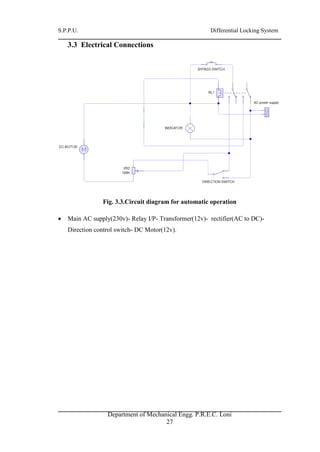 S.P.P.U. Differential Locking System
Department of Mechanical Engg. P.R.E.C. Loni
27
3.3 Electrical Connections
Fig. 3.3.Circuit diagram for automatic operation
 Main AC supply(230v)- Relay I/P- Transformer(12v)- rectifier(AC to DC)-
Direction control switch- DC Motor(12v).
 