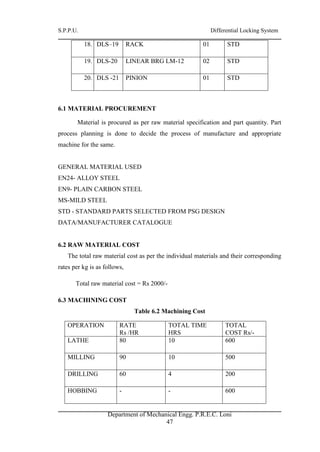 S.P.P.U. Differential Locking System
Department of Mechanical Engg. P.R.E.C. Loni
47
18. DLS–19 RACK 01 STD
19. DLS-20 LINEAR BRG LM-12 02 STD
20. DLS -21 PINION 01 STD
6.1 MATERIAL PROCUREMENT
Material is procured as per raw material specification and part quantity. Part
process planning is done to decide the process of manufacture and appropriate
machine for the same.
GENERAL MATERIAL USED
EN24- ALLOY STEEL
EN9- PLAIN CARBON STEEL
MS-MILD STEEL
STD - STANDARD PARTS SELECTED FROM PSG DESIGN
DATA/MANUFACTURER CATALOGUE
6.2 RAW MATERIAL COST
The total raw material cost as per the individual materials and their corresponding
rates per kg is as follows,
Total raw material cost = Rs 2000/-
6.3 MACHINING COST
Table 6.2 Machining Cost
OPERATION RATE
Rs /HR
TOTAL TIME
HRS
TOTAL
COST Rs/-
LATHE 80 10 600
MILLING 90 10 500
DRILLING 60 4 200
HOBBING - - 600
 
