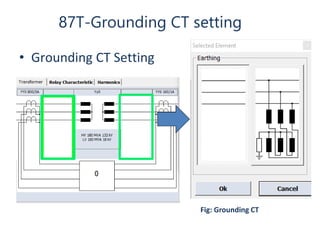 Differential Module of Protection Scheme | PPT