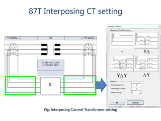 Interposing Ct Module Differential Module of Protection Scheme | PPT