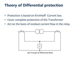 Protection Relay Theory Differential Module of Protection Scheme | PPT