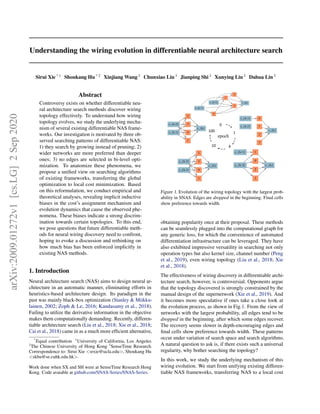 Understanding the wiring evolution in differentiable neural architecture search
Sirui Xie * 1
Shoukang Hu * 2
Xinjiang Wang 3
Chunxiao Liu 3
Jianping Shi 3
Xunying Liu 2
Dahua Lin 2
Abstract
Controversy exists on whether differentiable neu-
ral architecture search methods discover wiring
topology effectively. To understand how wiring
topology evolves, we study the underlying mecha-
nism of several existing differentiable NAS frame-
works. Our investigation is motivated by three ob-
served searching patterns of differentiable NAS:
1) they search by growing instead of pruning; 2)
wider networks are more preferred than deeper
ones; 3) no edges are selected in bi-level opti-
mization. To anatomize these phenomena, we
propose a uniﬁed view on searching algorithms
of existing frameworks, transferring the global
optimization to local cost minimization. Based
on this reformulation, we conduct empirical and
theoretical analyses, revealing implicit inductive
biases in the cost’s assignment mechanism and
evolution dynamics that cause the observed phe-
nomena. These biases indicate a strong discrim-
ination towards certain topologies. To this end,
we pose questions that future differentiable meth-
ods for neural wiring discovery need to confront,
hoping to evoke a discussion and rethinking on
how much bias has been enforced implicitly in
existing NAS methods.
1. Introduction
Neural architecture search (NAS) aims to design neural ar-
chitecture in an automatic manner, eliminating efforts in
heuristics-based architecture design. Its paradigm in the
past was mainly black-box optimization (Stanley & Miikku-
lainen, 2002; Zoph & Le, 2016; Kandasamy et al., 2018).
Failing to utilize the derivative information in the objective
makes them computationally demanding. Recently, differen-
tiable architecture search (Liu et al., 2018; Xie et al., 2018;
Cai et al., 2018) came in as a much more efﬁcient alternative,
*
Equal contribution 1
University of California, Los Angeles
2
The Chinese University of Hong Kong 3
SenseTime Research.
Correspondence to: Sirui Xie <srxie@ucla.edu>, Shoukang Hu
<skhu@se.cuhk.edu.hk>.
Work done when SX and SH were at SenseTime Research Hong
Kong. Code avaiable at github.com/SNAS-Series/SNAS-Series.
c_{k-2}
0
1
2
3
c_{k-1}
c_{k}
c_{k-2}
0
1
2
3
c_{k-1}
c_{k}
c_{k-2}
1
2
3
c_{k-1}
0
c_{k}
c_{k-2}
c_{k-1} 0
c_{k}
1
2
3
c_{k-2}
0
1
2
3
c_{k-1}
c_{k}
epoch
0
1
410
100
Figure 1. Evolution of the wiring topology with the largest prob-
ability in SNAS. Edges are dropped in the beginning. Final cells
show preference towards width.
obtaining popularity once at their proposal. These methods
can be seamlessly plugged into the computational graph for
any generic loss, for which the convenience of automated
differentiation infrastructure can be leveraged. They have
also exhibited impressive versatility in searching not only
operation types but also kernel size, channel number (Peng
et al., 2019), even wiring topology (Liu et al., 2018; Xie
et al., 2018).
The effectiveness of wiring discovery in differentiable archi-
tecture search, however, is controversial. Opponents argue
that the topology discovered is strongly constrained by the
manual design of the supernetwork (Xie et al., 2019). And
it becomes more speculative if ones take a close look at
the evolution process, as shown in Fig.1. From the view of
networks with the largest probability, all edges tend to be
dropped in the beginning, after which some edges recover.
The recovery seems slower in depth-encouraging edges and
ﬁnal cells show preference towards width. These patterns
occur under variation of search space and search algorithms.
A natural question to ask is, if there exists such a universal
regularity, why bother searching the topology?
In this work, we study the underlying mechanism of this
wiring evolution. We start from unifying existing differen-
tiable NAS frameworks, transferring NAS to a local cost
arXiv:2009.01272v1[cs.LG]2Sep2020
 
