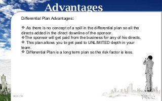 Differential Plan Advantages:
 As there is no concept of a spill in the differential plan so all the
directs added in the...
