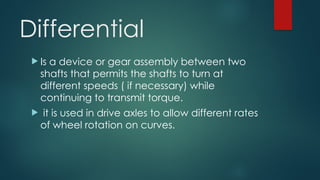 36. differential and final drive part 2: types of... Differential in the automotive drive system.pptx