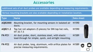 Accessories
Additional sets of air duct probes are available depending on measuring requirements.
Various mounting brackets are also available depending on installation location.
Type Name Data sheet
AQB2000 Mounting bracket, for mounting sensors in isolated air
ducts.
N1590
AQB21.2 Top hat rail adapters (5 pieces) for DIN top hat rails,
HT 35-7.5
N1590
FK-PZ1 Air duct probe, short, stainless steel, with elastic
lead-through for simple, quick, and airtight mounting.
N1589
FK-PZ2 Air duct probe, long, aluminum, with orifice plates for
precise measuring requirements.
N1589
 