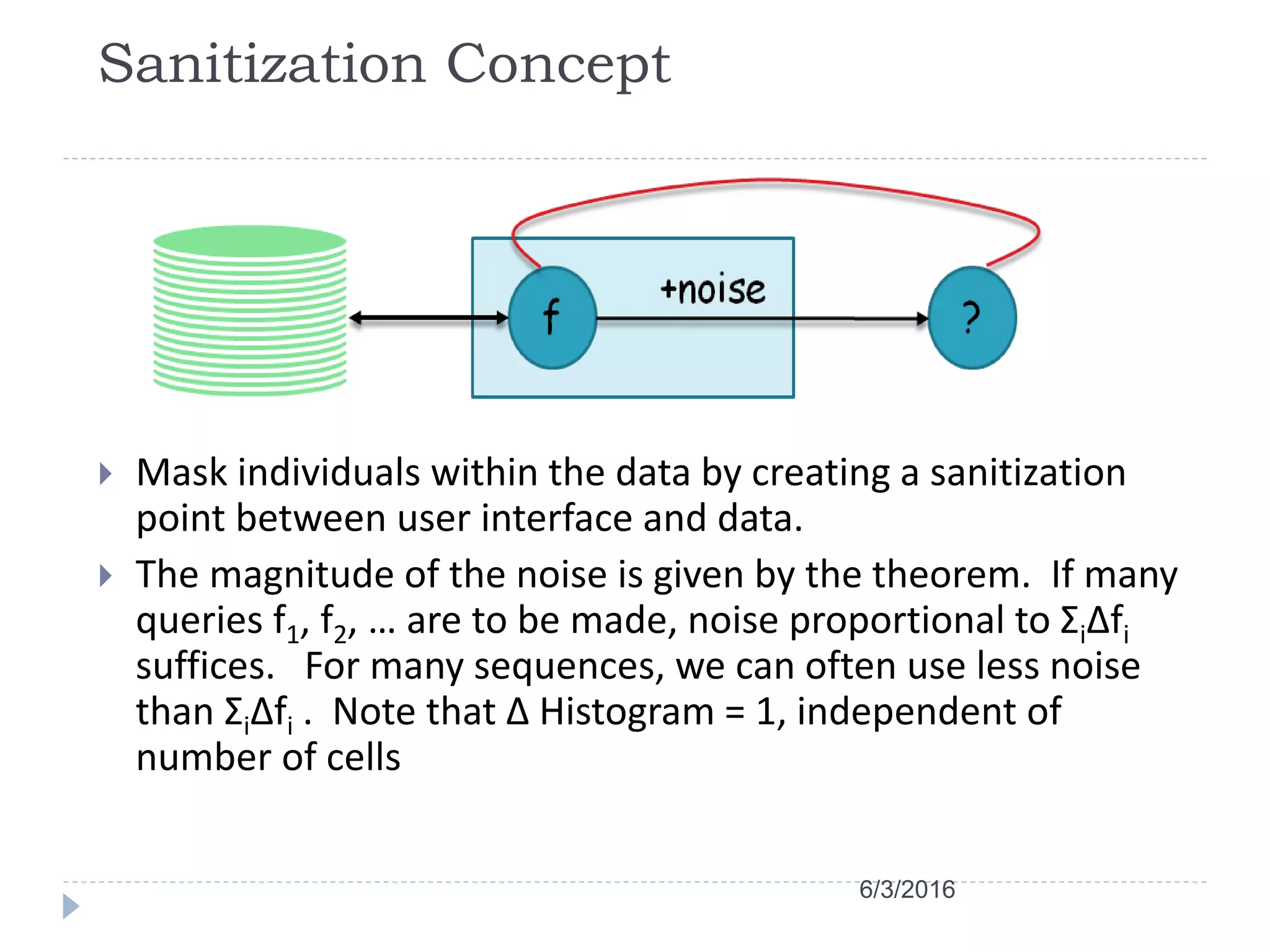 Sanitization Concept
 Mask individuals within the data by creating a sanitization
point between user interface and data.
 The magnitude of the noise is given by the theorem. If many
queries f1, f2, … are to be made, noise proportional to ΣiΔfi
suffices. For many sequences, we can often use less noise
than ΣiΔfi . Note that Δ Histogram = 1, independent of
number of cells
6/3/2016
 
