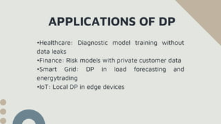 Differential Privacy in AI Model Training.pdf