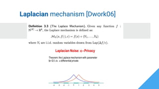 Differential privacy in the real world | PDF