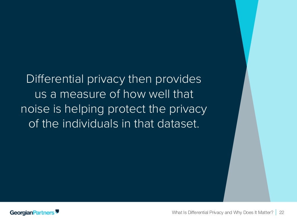 What is Differential Privacy?