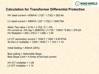 Calculation for Transformer Differential Protection
HV rated current = 60MVA / (132 * 1.732) = 262.4A.
LV rated current = 60MVA / (33* 1.732) = 1049.76A
Mean Tap value = [(+5) + (-15)] / 2 = -5%
HV current at –5% tap = (60MVA) / (1.732 * 132KV *0.95) = 276.2A
HV Multiplier = 300 / 276.2 = 1.086 = 1.09
LV CT secondary current = 1049.7 / 1200 = 0.87475A
So the LV multiplier = 1200 / 1049.7 = 1.143 = 1.14
Initial Setting = 200mA (20%)
Bias setting = Selectable Slope
Bias Slope Limit = 4 times of full load current
HV ICT multiplier = 1.09
LV ICT multiplier = 1.14
 