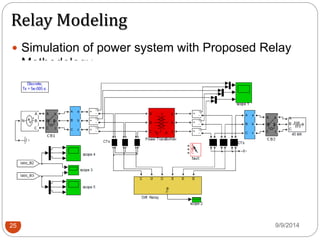 Differential protection of power transformer | PPTX