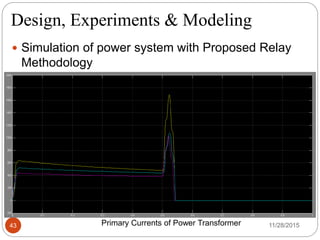 Differential protection of power transformer | PPTX