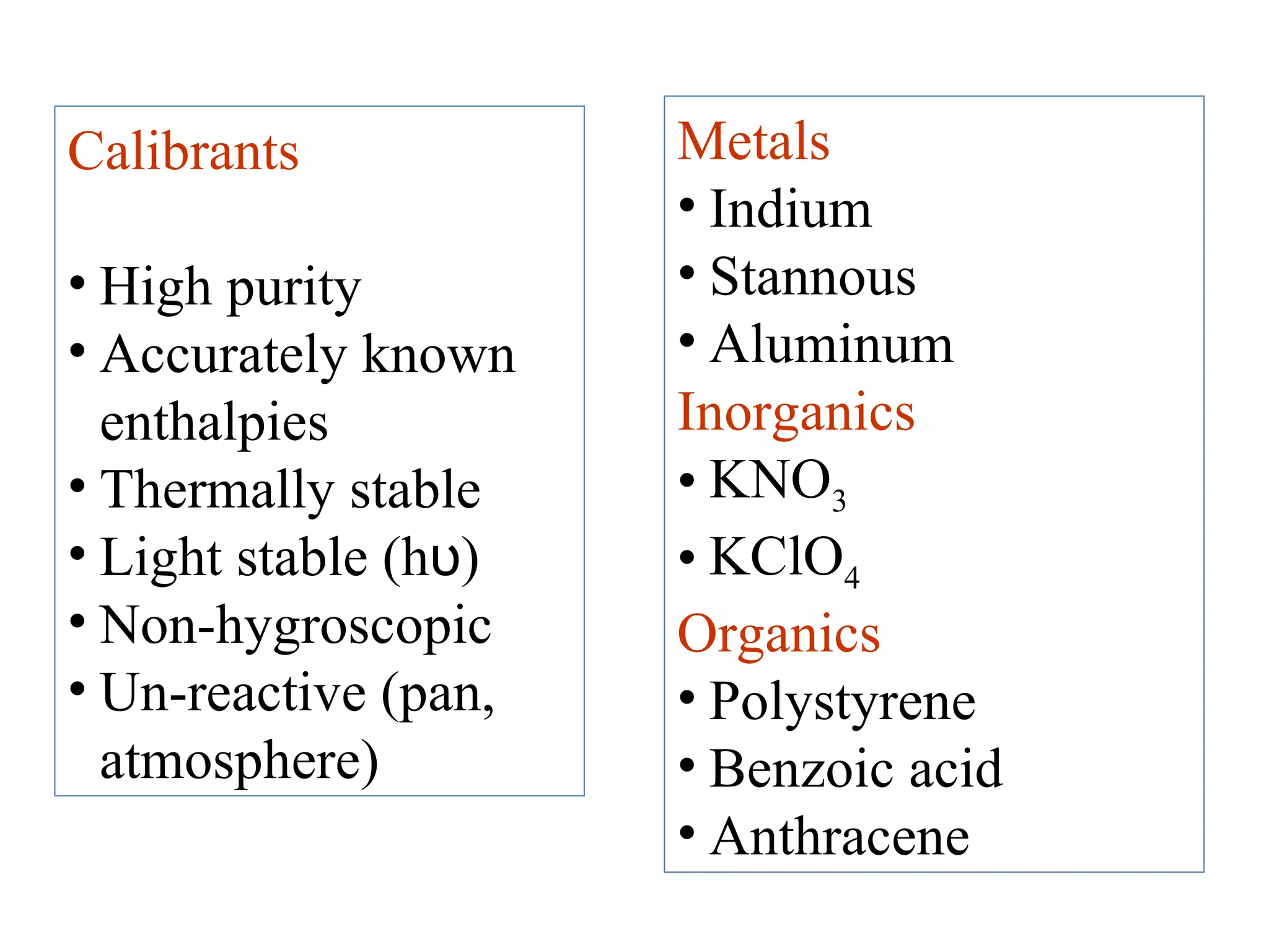Calibrants            Metals
                      • Indium
• High purity         • Stannous
• Accurately known    • Aluminum
  enthalpies          Inorganics
• Thermally stable    • KNO3
• Light stable (hʋ)   • KClO4
• Non-hygroscopic     Organics
• Un-reactive (pan,   • Polystyrene
  atmosphere)         • Benzoic acid
                      • Anthracene
 