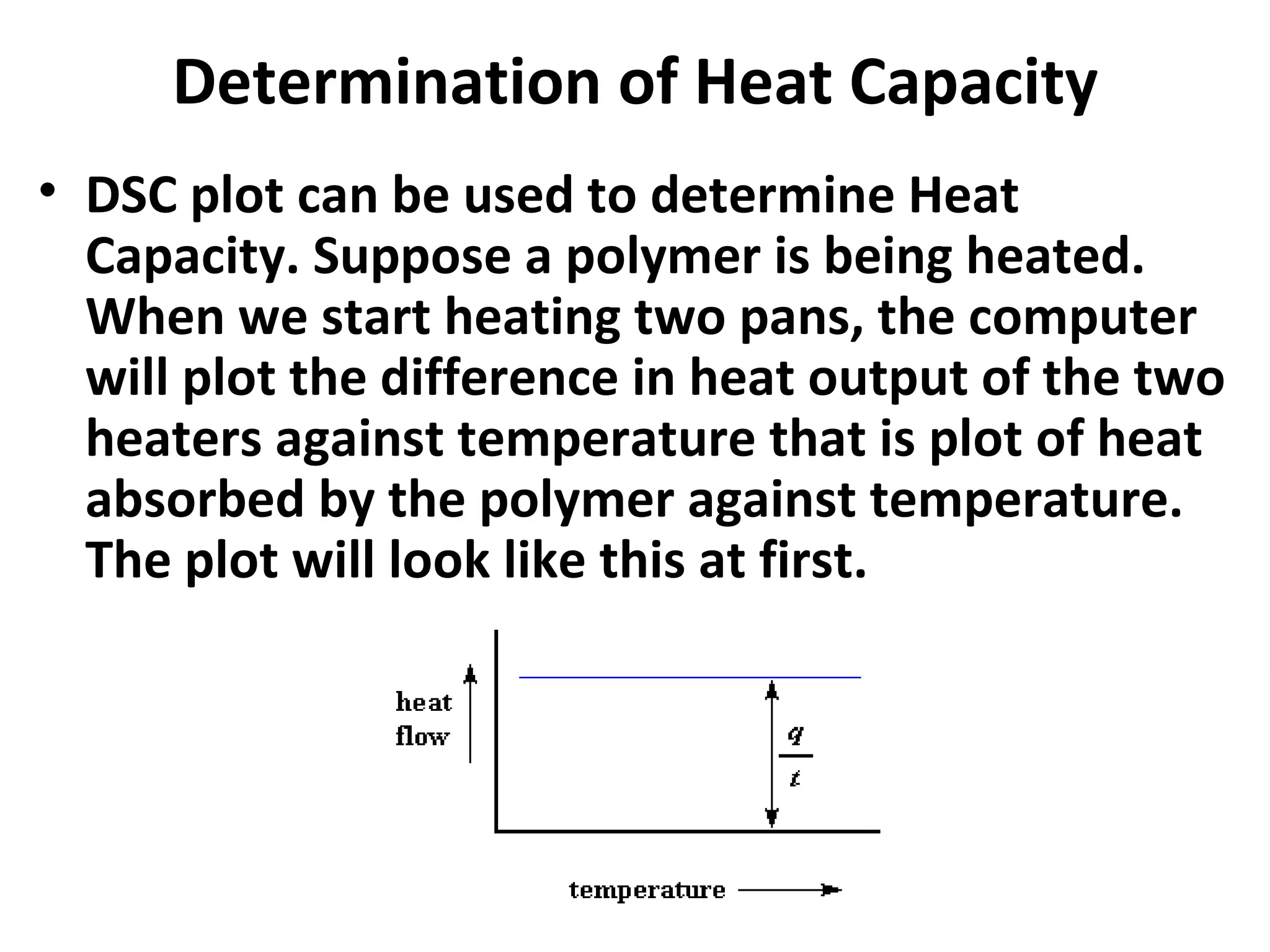 Determination of Heat Capacity
• DSC plot can be used to determine Heat
  Capacity. Suppose a polymer is being heated.
  When we start heating two pans, the computer
  will plot the difference in heat output of the two
  heaters against temperature that is plot of heat
  absorbed by the polymer against temperature.
  The plot will look like this at first.
 