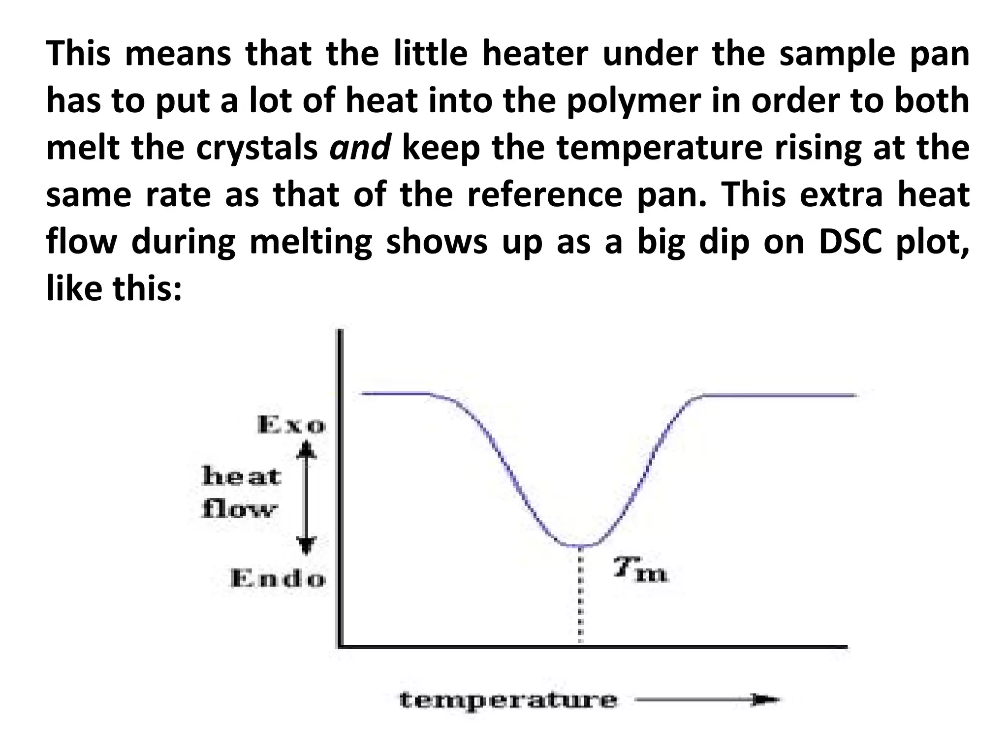 This means that the little heater under the sample pan
has to put a lot of heat into the polymer in order to both
melt the crystals and keep the temperature rising at the
same rate as that of the reference pan. This extra heat
flow during melting shows up as a big dip on DSC plot,
like this:
 