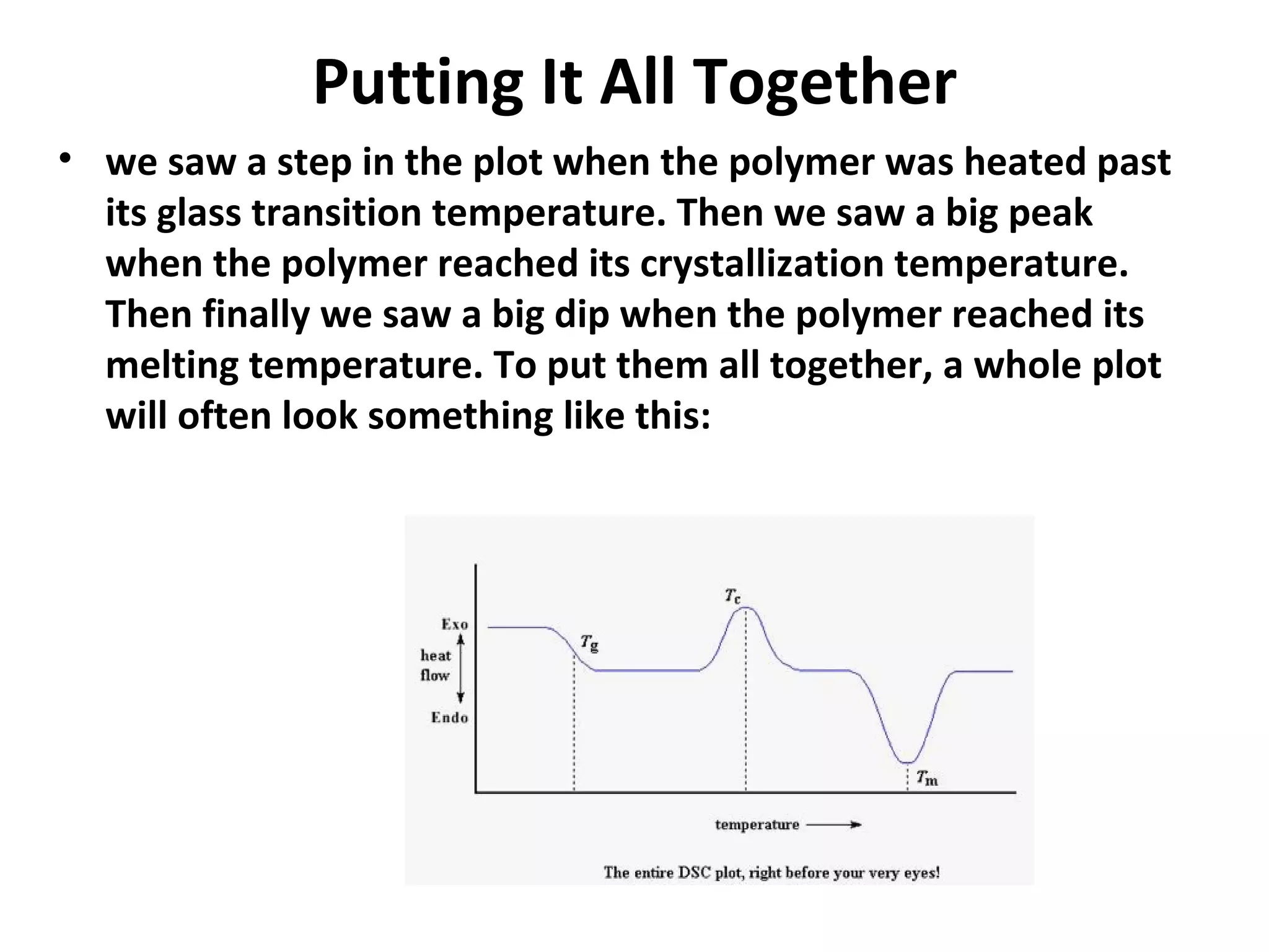 Putting It All Together
• we saw a step in the plot when the polymer was heated past
  its glass transition temperature. Then we saw a big peak
  when the polymer reached its crystallization temperature.
  Then finally we saw a big dip when the polymer reached its
  melting temperature. To put them all together, a whole plot
  will often look something like this:
 
