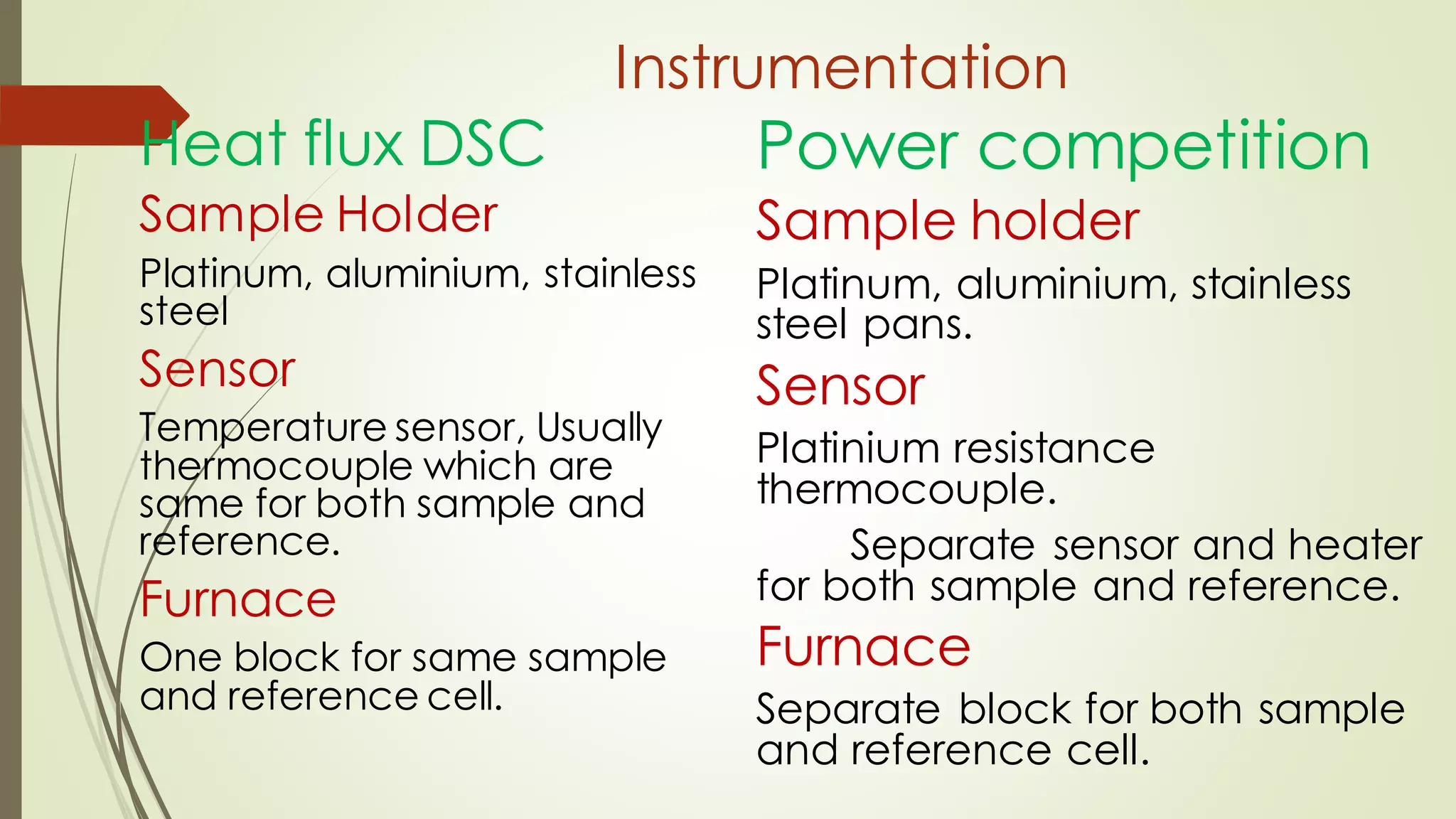 Instrumentation
Heat flux DSC
Sample Holder
Platinum, aluminium, stainless
steel
Sensor
Temperature sensor, Usually
thermocouple which are
same for both sample and
reference.
Furnace
One block for same sample
and reference cell.
Power competition
Sample holder
Platinum, aluminium, stainless
steel pans.
Sensor
Platinium resistance
thermocouple.
Separate sensor and heater
for both sample and reference.
Furnace
Separate block for both sample
and reference cell.
 