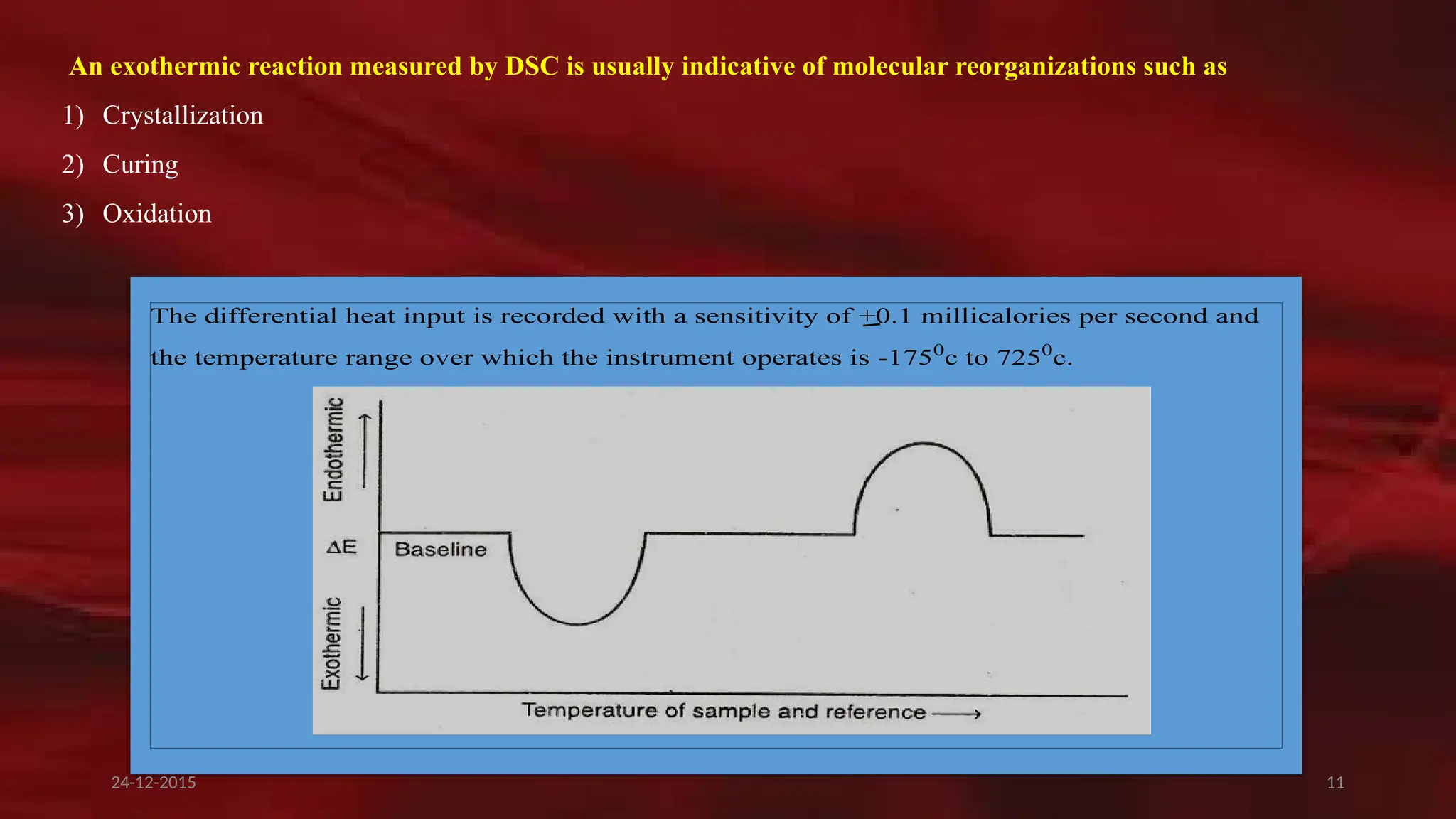 11
An exothermic reaction measured by DSC is usually indicative of molecular reorganizations such as
1) Crystallization
2) Curing
3) Oxidation
The differential heat input is recorded with a sensitivity of +0.1 millicalories per second and
the temperature range over which the instrument operates is -1750
c to 7250
c.
24-12-2015
 