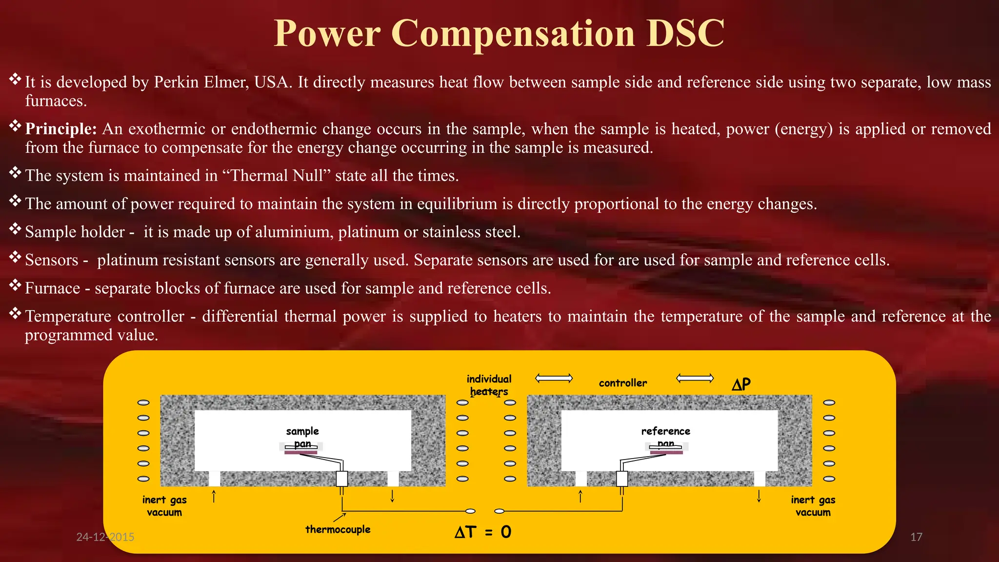 17
Power Compensation DSC
It is developed by Perkin Elmer, USA. It directly measures heat flow between sample side and reference side using two separate, low mass
furnaces.
Principle: An exothermic or endothermic change occurs in the sample, when the sample is heated, power (energy) is applied or removed
from the furnace to compensate for the energy change occurring in the sample is measured.
The system is maintained in “Thermal Null” state all the times.
The amount of power required to maintain the system in equilibrium is directly proportional to the energy changes.
Sample holder - it is made up of aluminium, platinum or stainless steel.
Sensors - platinum resistant sensors are generally used. Separate sensors are used for are used for sample and reference cells.
Furnace - separate blocks of furnace are used for sample and reference cells.
Temperature controller - differential thermal power is supplied to heaters to maintain the temperature of the sample and reference at the
programmed value.
sample
pan
DT = 0
inert gas
vacuum
inert gas
vacuum
individual
heaters
controller DP
reference
pan
thermocouple
24-12-2015
 
