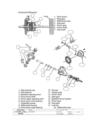 skema diagram rele differential - Pemahaman Mendalam Tentang Ske...