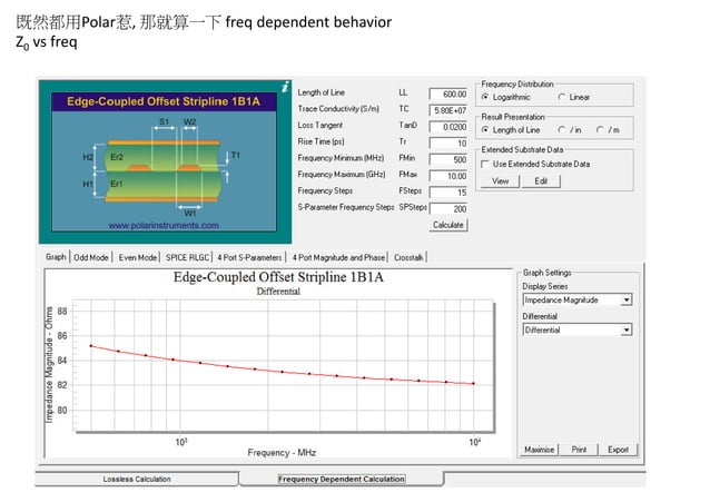 Differential stripline impedance calculate | PPT
