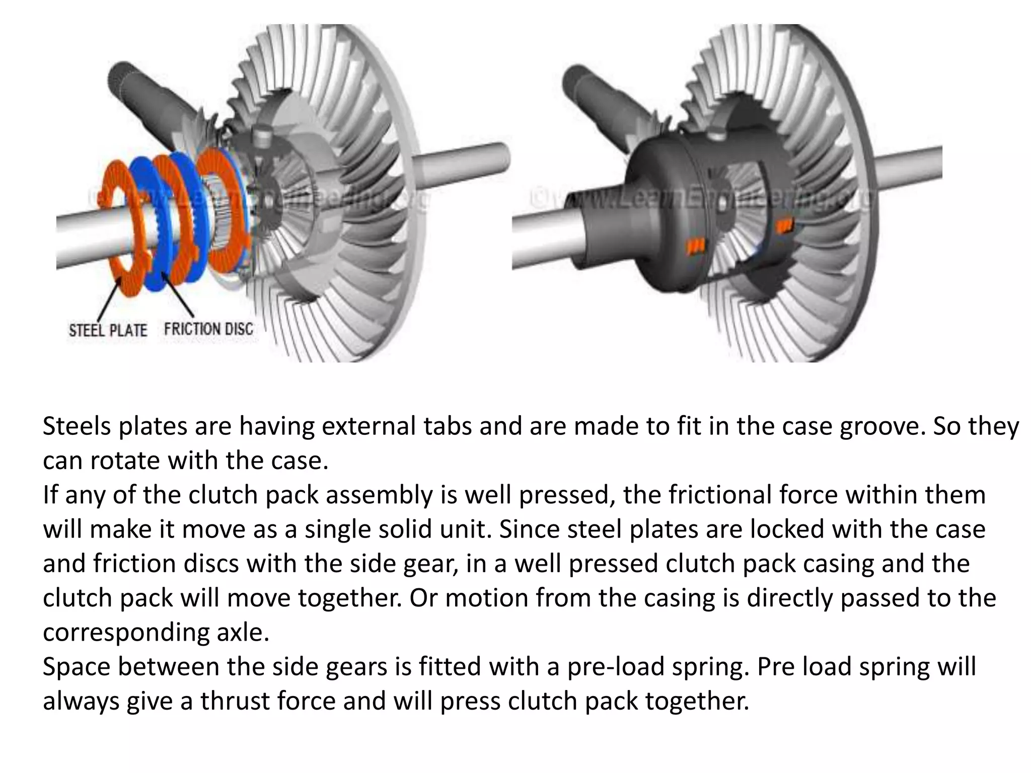 Steels plates are having external tabs and are made to fit in the case groove. So they
can rotate with the case.
If any of the clutch pack assembly is well pressed, the frictional force within them
will make it move as a single solid unit. Since steel plates are locked with the case
and friction discs with the side gear, in a well pressed clutch pack casing and the
clutch pack will move together. Or motion from the casing is directly passed to the
corresponding axle.
Space between the side gears is fitted with a pre-load spring. Pre load spring will
always give a thrust force and will press clutch pack together.
 