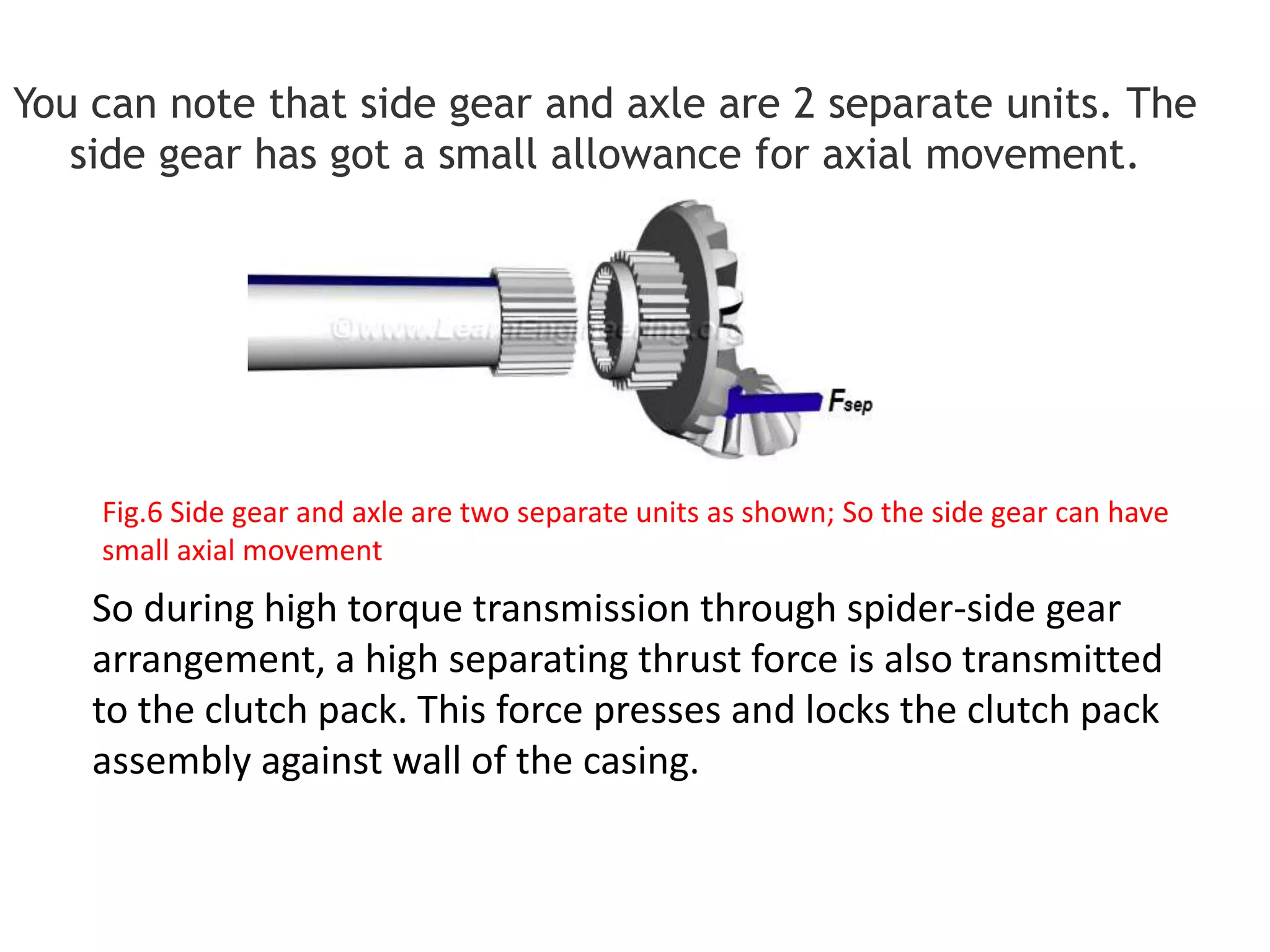 You can note that side gear and axle are 2 separate units. The
side gear has got a small allowance for axial movement.
So during high torque transmission through spider-side gear
arrangement, a high separating thrust force is also transmitted
to the clutch pack. This force presses and locks the clutch pack
assembly against wall of the casing.
Fig.6 Side gear and axle are two separate units as shown; So the side gear can have
small axial movement
 