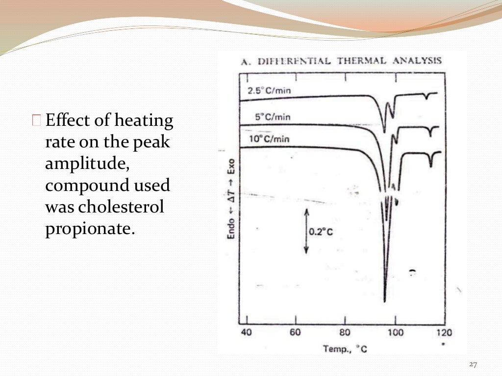 Differential thermal analysis & Differential Scanning Calorimetry