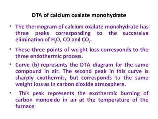 DTA of calcium oxalate monohydrate
• The thermogram of calcium oxalate monohydrate has
three peaks corresponding to the successive
elimination of H2O, CO and CO2.
• These three points of weight loss corresponds to the
three endothermic process.
• Curve (b) represents the DTA diagram for the same
compound in air. The second peak in this curve is
sharply exothermic, but corresponds to the same
weight loss as in carbon dioxide atmosphere.
• This peak represents the exothermic burning of
carbon monoxide in air at the temperature of the
furnace.
 