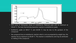 22
• DTA curve of Telmisartan shows an endothermic flattened peak with its maximum at
456.63 °C. The main thermal decomposition reaction is endothermic peaks
• Exothermic peaks at 569.27 °C and 610.90 °C may be due to the pyrolysis of the
compound.
• the compound has an endothermic reaction which is not accompanied by weight loss, the
reaction has its maximum at 265.84 °C. This reaction is endothermic and may be attributed
to melting of the compound.
 