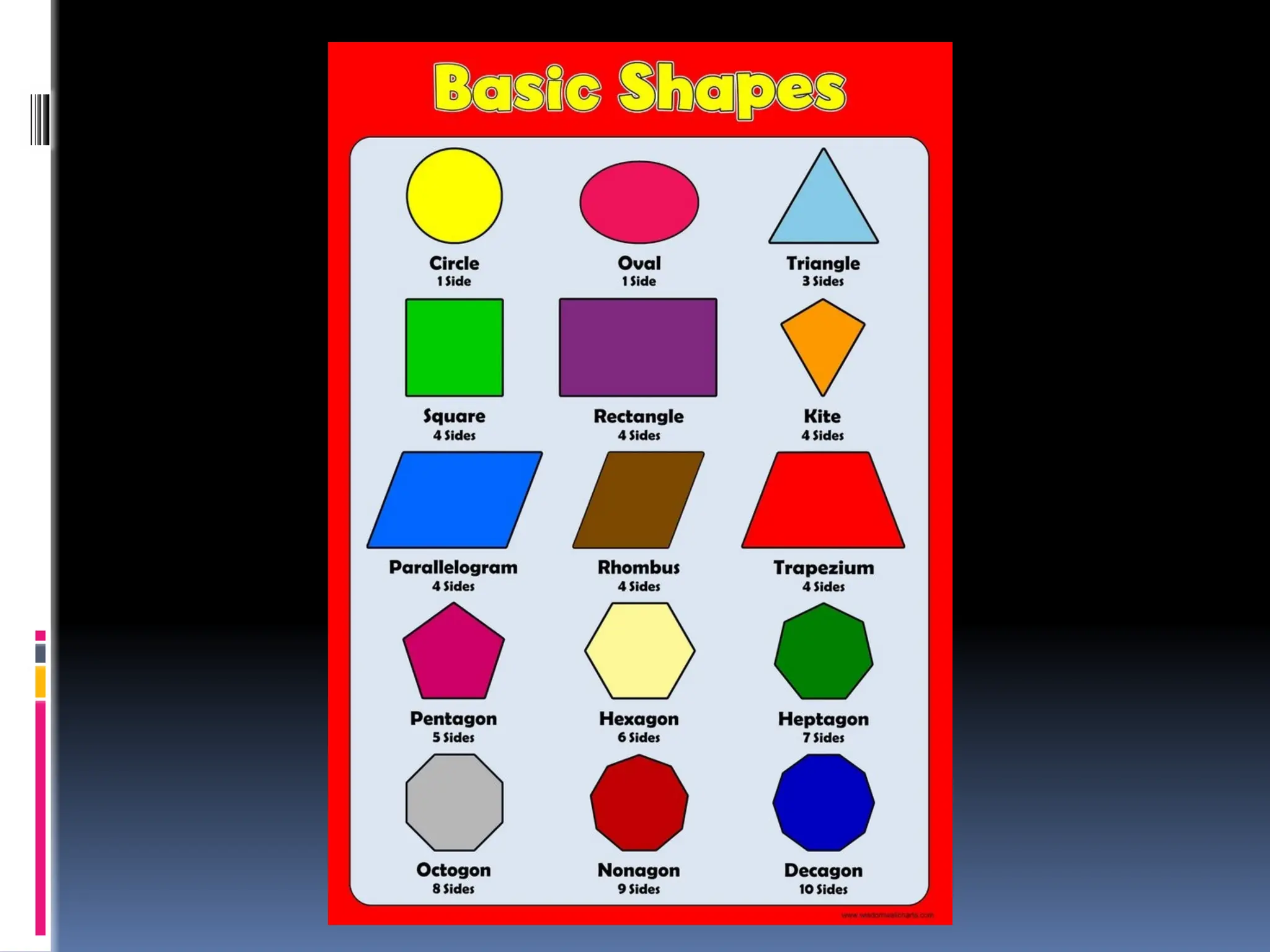 differentiate between shapes and objects.pptx