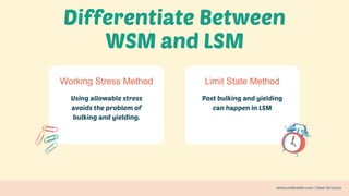 Working Stress Method Limit State Method
 