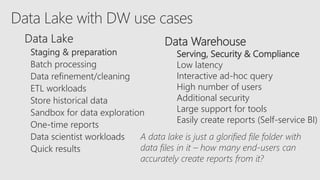 Data Warehouse
Serving, Security & Compliance
Low latency
Interactive ad-hoc query
High number of users
Additional security
Large support for tools
Easily create reports (Self-service BI)
A data lake is just a glorified file folder with
data files in it – how many end-users can
accurately create reports from it?
 