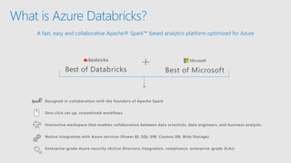 What is Azure Databricks?
A fast, easy and collaborative Apache® Spark™ based analytics platform optimized for Azure
Best of Databricks Best of Microsoft
Designed in collaboration with the founders of Apache Spark
One-click set up; streamlined workflows
Interactive workspace that enables collaboration between data scientists, data engineers, and business analysts.
Native integration with Azure services (Power BI, SQL DW, Cosmos DB, Blob Storage)
Enterprise-grade Azure security (Active Directory integration, compliance, enterprise -grade SLAs)
 