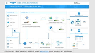 Azure 10MTC Demo scenario (Connected Retail): aka.ms/a10, under Modern Data Warehouse
 