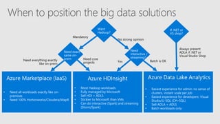 Want
Hadoop?
Need exact
same on-
prem
Need
interactive /
streaming?
Mandatory
No strong opinion
Azure Marketplace (IaaS)
• Need all workloads exactly like on-
premises
• Need 100% Hortonworks/Cloudera/MapR
Azure HDInsight
• Most Hadoop workloads
• Fully managed by Microsoft
• Sell HDI + ADLS
• Stickier to Microsoft than VMs
• Can do interactive (Spark) and streaming
(Storm/Spark)
Azure Data Lake Analytics
• Easiest experience for admin: no sense of
clusters, instant scale per job
• Easiest experience for developers: Visual
Studio/U-SQL (C#+SQL)
• Sell ADLA + ADLS
• Batch workloads only
Need everything exactly
like on-prem
Need core
projects Yes Batch is OK
Always present
ADLA if .NET or
Visual Studio Shop
If .NET or
VS shop?
 