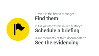 1. Who is the brand manager? 
Find them 
2. Do you know the values history? 
Schedule a briefing 
3.Are moments of truth documented? 
See the evidencing 
 