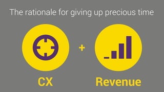 The rationale for giving up precious time 
+ 
CX Revenue 
 