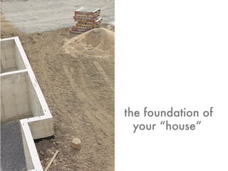 Differentiated Instruction