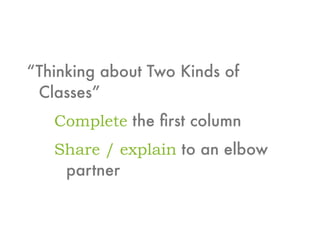 Differentiated Instruction