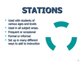 STATIONS Used with students of various ages and levels Used in all subject areas. Frequent or occasional Formal or informal Set up in many different ways to add to instruction Blue Yellow Red 