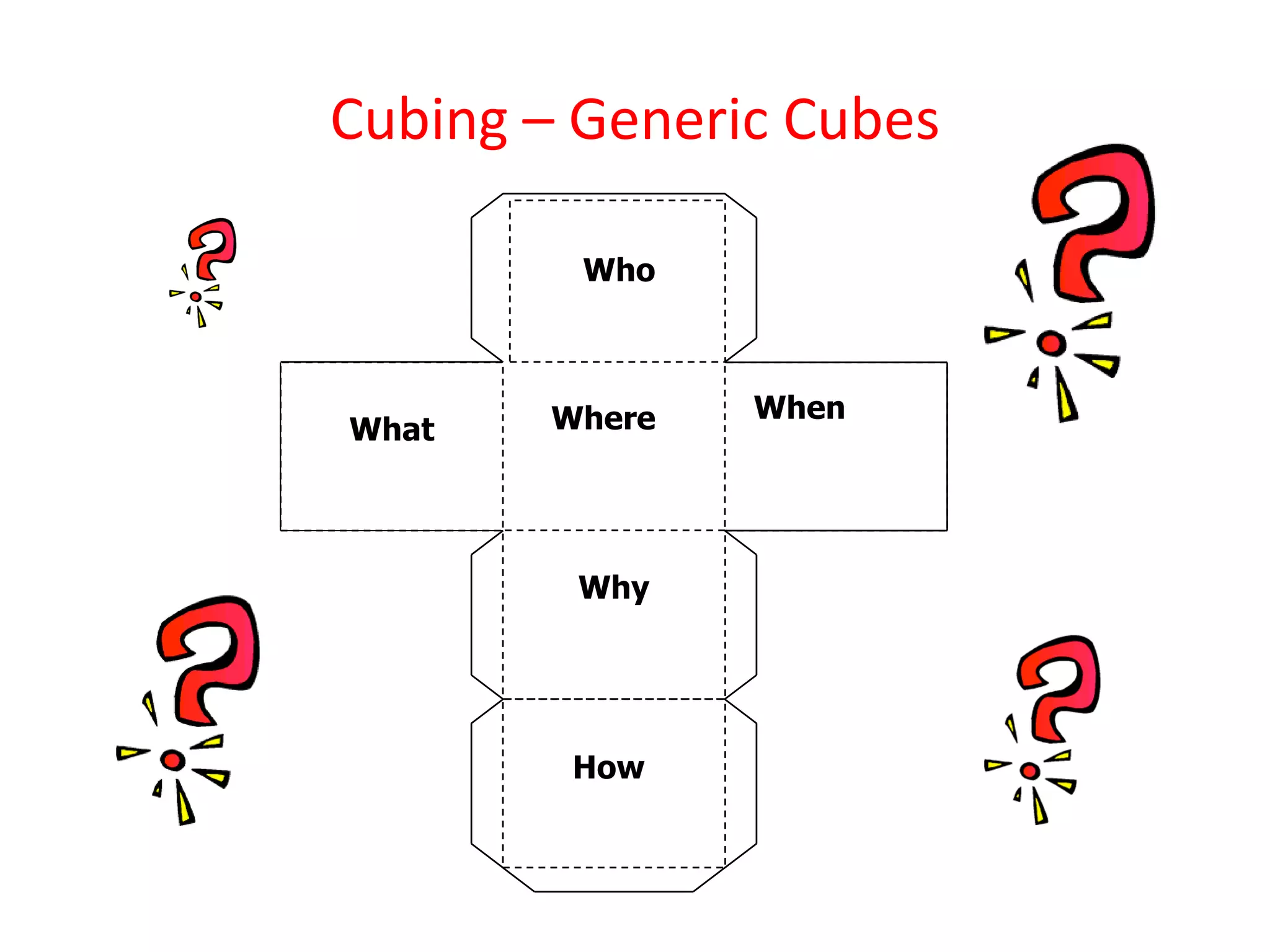 Compose
Create
Cubing – Generic Cubes
Who
WhenWhere
Why
How
What
 