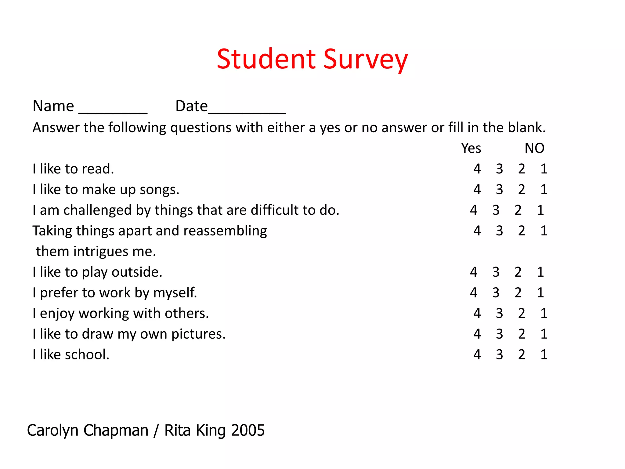 Student Survey
Name ________ Date_________
Answer the following questions with either a yes or no answer or fill in the blank.
Yes NO
I like to read. 4 3 2 1
I like to make up songs. 4 3 2 1
I am challenged by things that are difficult to do. 4 3 2 1
Taking things apart and reassembling 4 3 2 1
them intrigues me.
I like to play outside. 4 3 2 1
I prefer to work by myself. 4 3 2 1
I enjoy working with others. 4 3 2 1
I like to draw my own pictures. 4 3 2 1
I like school. 4 3 2 1
Carolyn Chapman / Rita King 2005
 