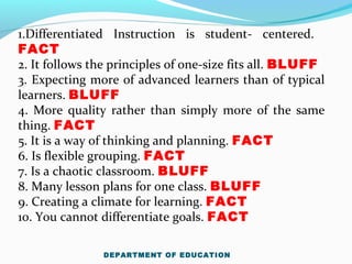 DEPARTMENT OF EDUCATION
1.Differentiated Instruction is student- centered.
FACT
2. It follows the principles of one-size f...