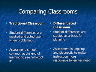 Comparing Classrooms Traditional Classroom Student differences are masked and acted upon when problematic Assessment is most common at the end of learning to see “who got it” Differentiated Classroom Student differences are studied as a basis for planning Assessment is ongoing and diagnostic to make instruction more responsive to learner need 